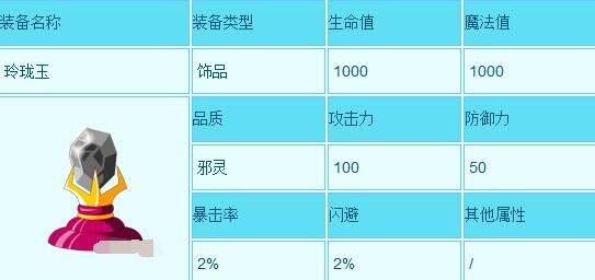 造梦西游秘籍大全#造梦西游新手攻略