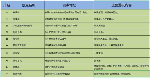 红石遗迹装备大全#红石遗迹第五层